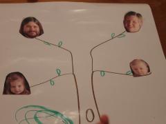 Family Tree